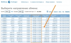 курсы